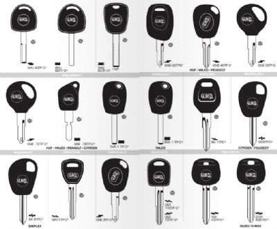 Balıklıova Oto Anahtarcı